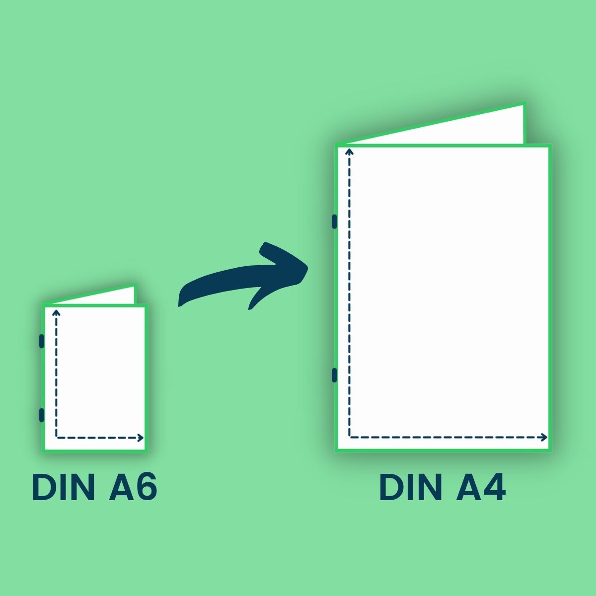 Broschüren Formate broschueren-formate