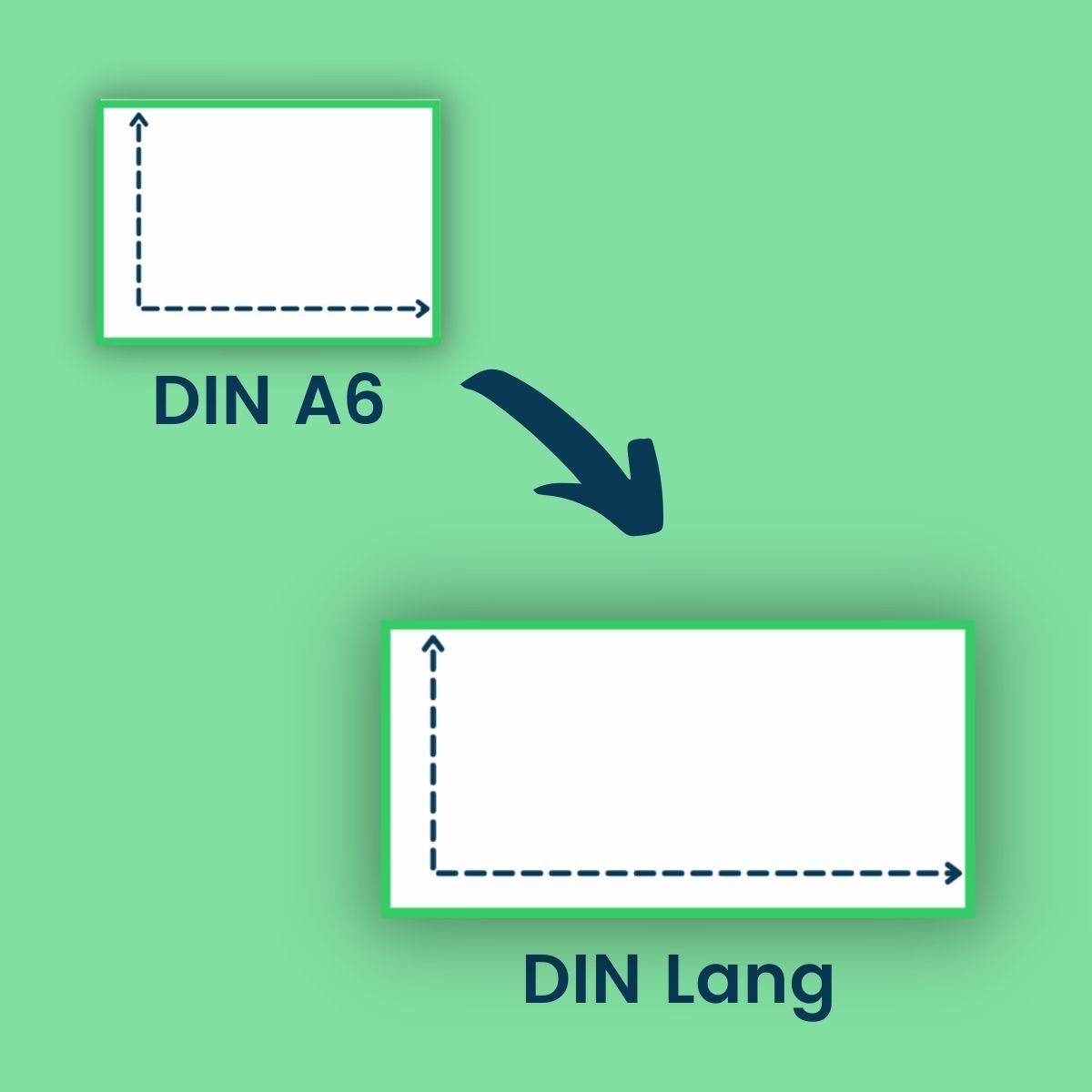 Tischkalender Formate tischkalender-formate